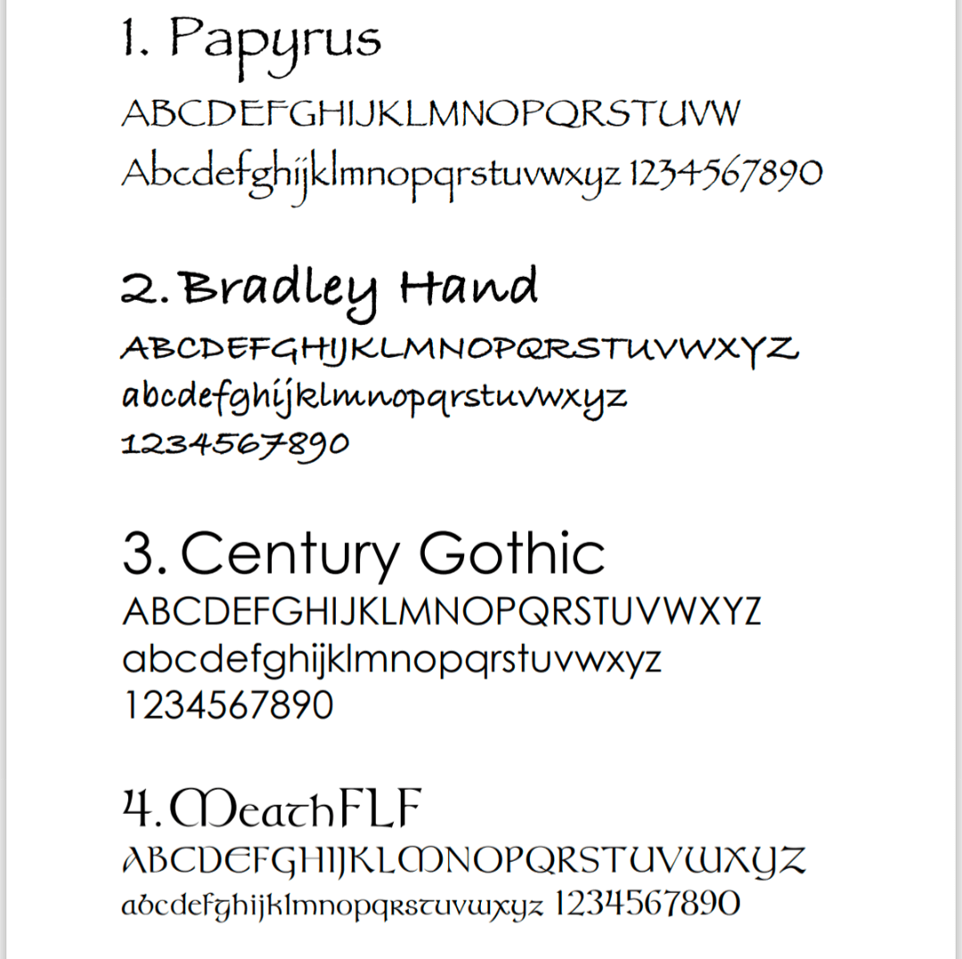 Font for Taran Eco Designs House Sign